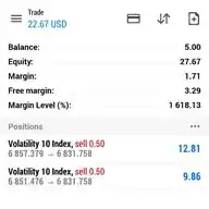 Free Deriv Signals by Tatenda Tsiye WhatsApp Channel