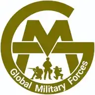 Military Forces World WhatsApp Channel