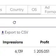 Social Media Earning Sport WhatsApp Channel