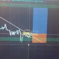 Trading Grup WhatsApp Channel