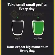 Crypto And I ❣️📉 WhatsApp Channel