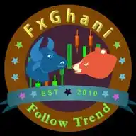 FxGhani WhatsApp Channel