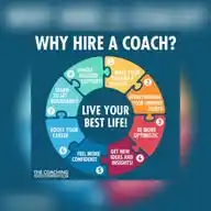 Life coach WhatsApp Channel
