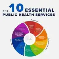 Public Health Association Of India WhatsApp Channel