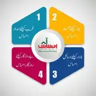 Govt Schemes Updates WhatsApp Channel