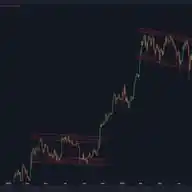 $$CryptoPays WhatsApp Channel