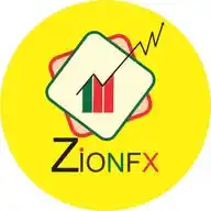 Zionfx community WhatsApp Channel
