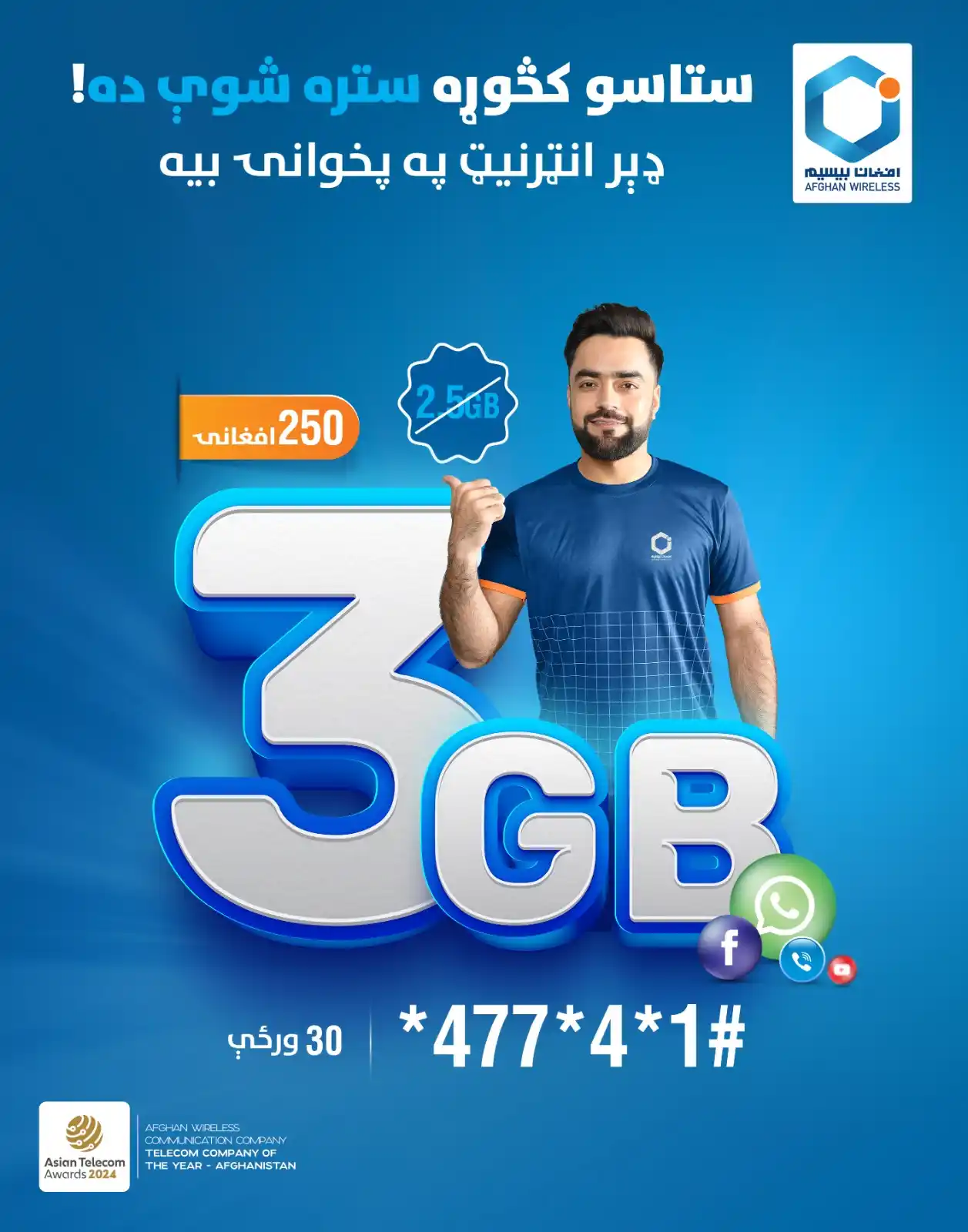 Afghan Wireless post