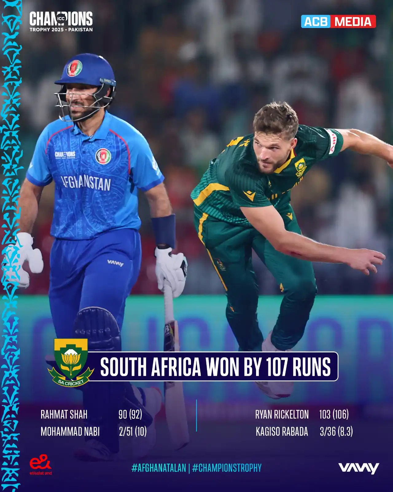 Image from Afghanistan Cricket Board (ACB): Not the result we would've wanted to begin our <a class="text-blue-500...