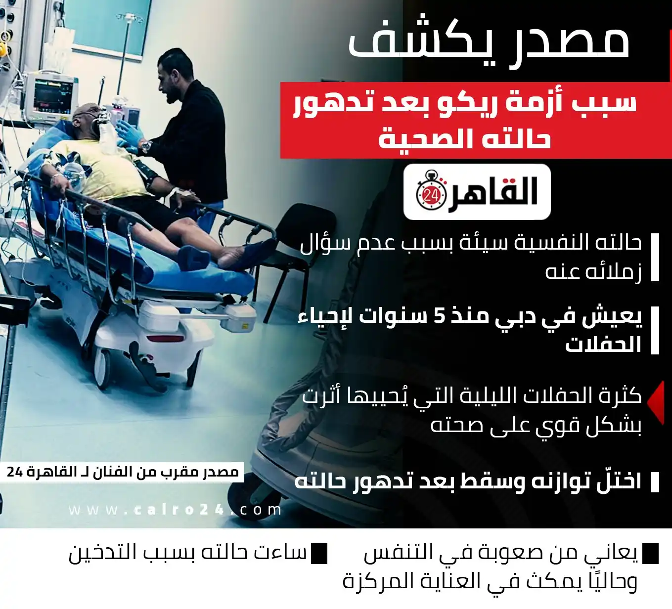 Image from القاهرة 24: مصدر يكشف سبب أزمة ريكو بعد تدهور حالته الصحية: حالته النفسية سيئة بسب...