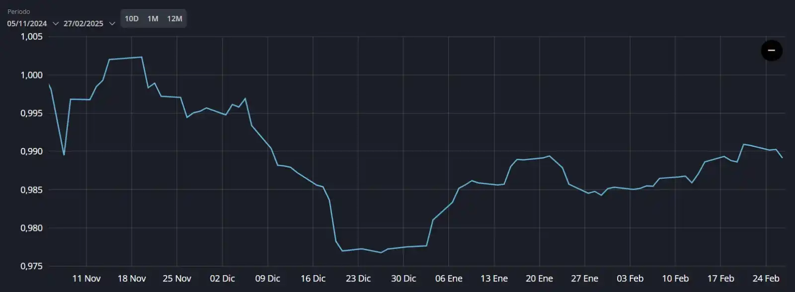 Image from ASL FREE 📊: 🗳️ *<a class="text-blue-500 hover:underline cursor-pointer" href="/ha...