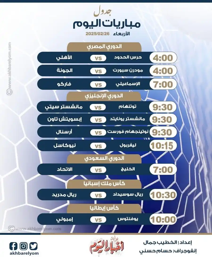 Image from بوابة أخبار اليوم : موعد مباريات اليوم <a class="text-blue-500 hover:underline cursor-poin...