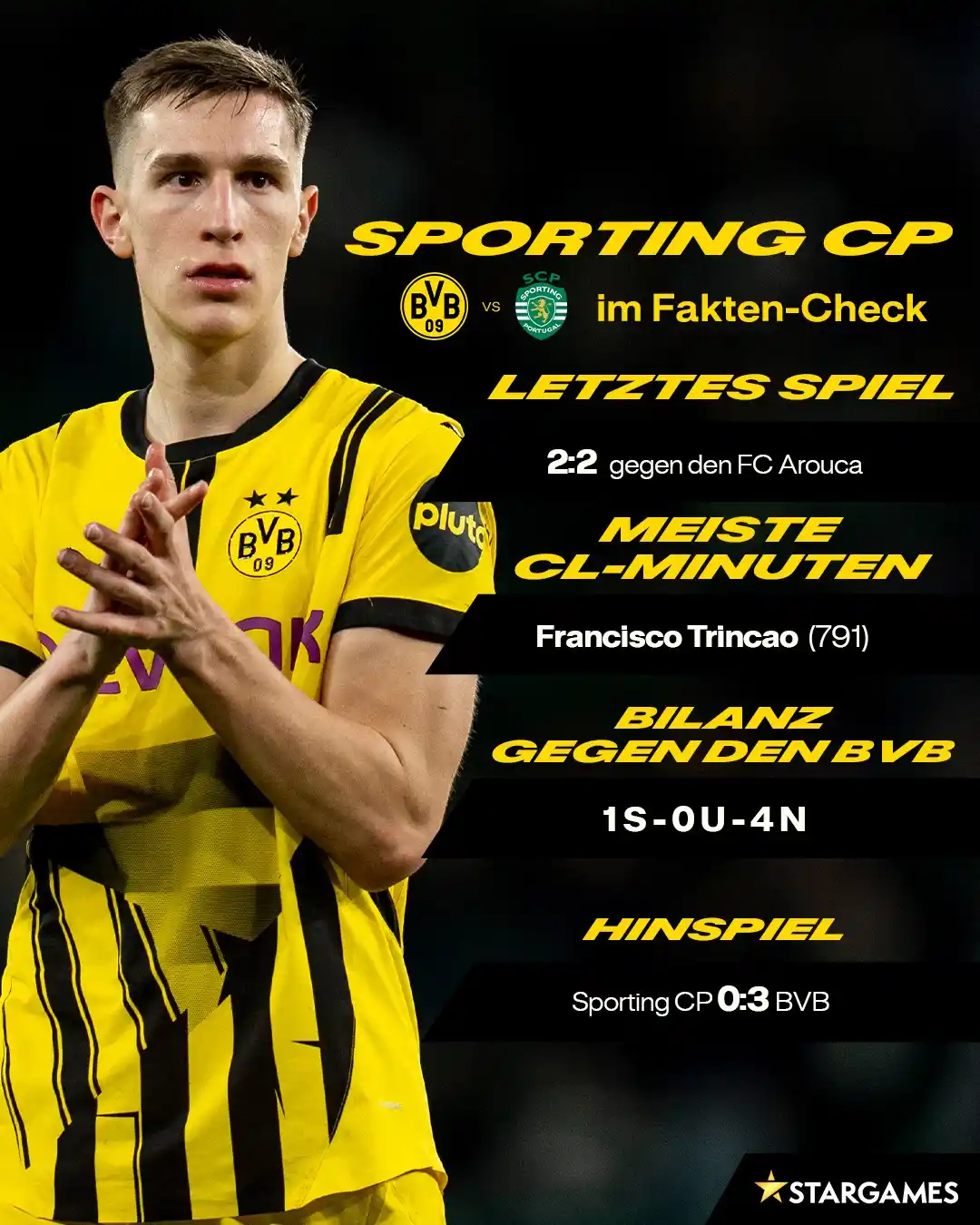 Image from Borussia Dortmund: 📯 Die *BVB-News* am Spieltag 📒 Drei Spiele *ohne Sieg*: Der heutige...
