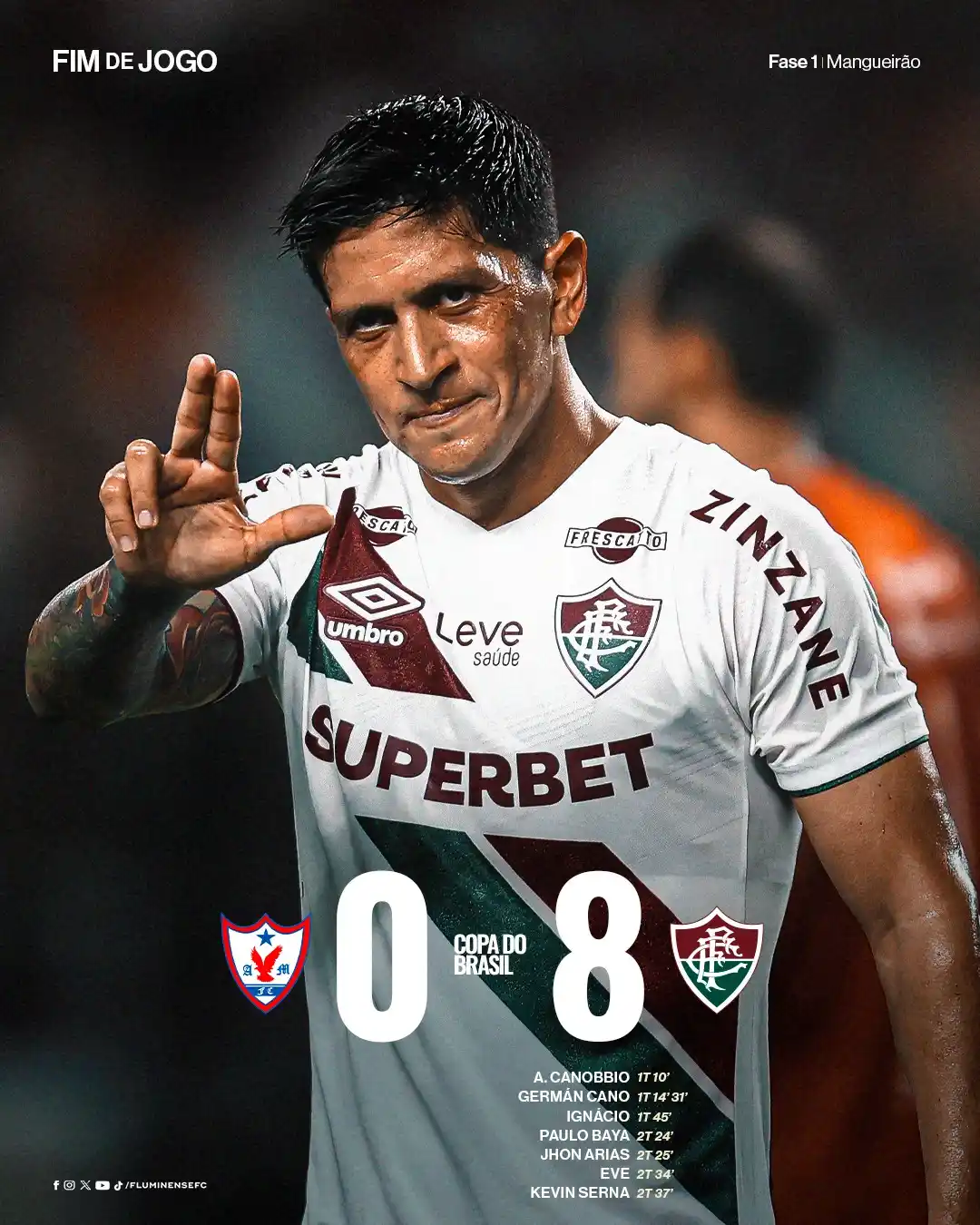 Image from Canal do Fluminense: VEEEEEEEEEEEEEEEEEENCE O FLUUUUUUUUUUUMINENSE! GOLEADA HISTÓRICA EM BE...