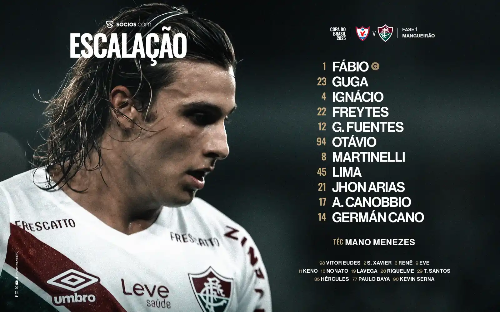 Image from Canal do Fluminense: O <a class="text-blue-500 hover:underline cursor-pointer" href="/hasht...