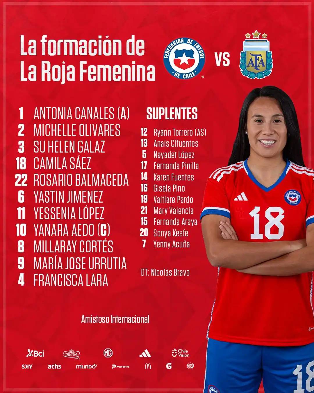 Image from 🇨🇱 La Roja | Selección Chilena : 📋 Formación confirmada de La Roja Femenina 🇨🇱 para enfrentar a Arge...