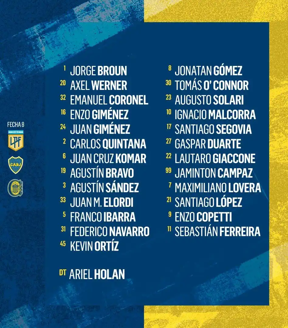 Image from Club Atlético Rosario Central: 📋 Concentrados 🆚 Boca Juniors para la Fecha 8 del TorneoApertura V...
