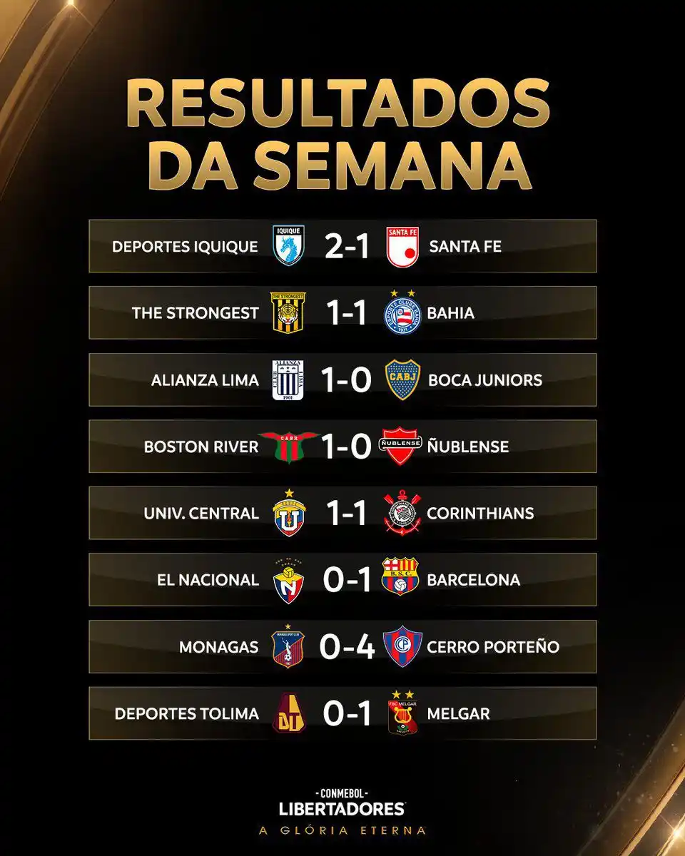CONMEBOL Libertadores BR post