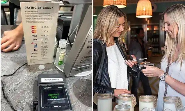 Daily Mail Australia  post