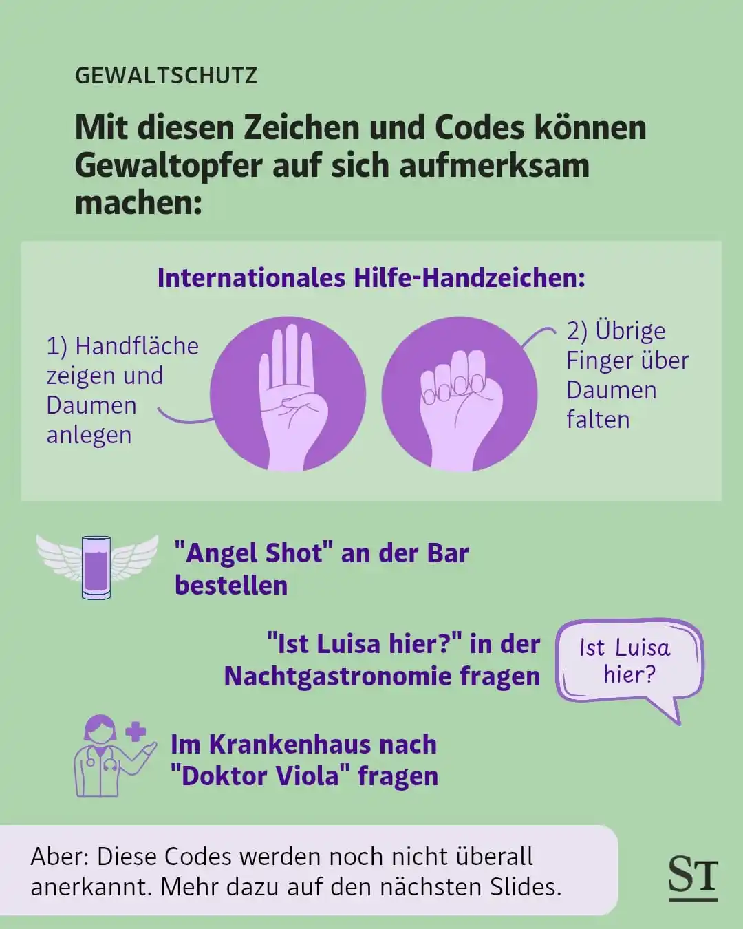 DER STANDARD post