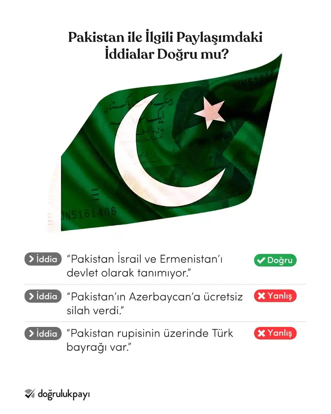 Image from Doğruluk Payı: Pakistan ile ilgili iddialar doğru mu? 🇵🇰 📌 Pakistan, Filistin mes...