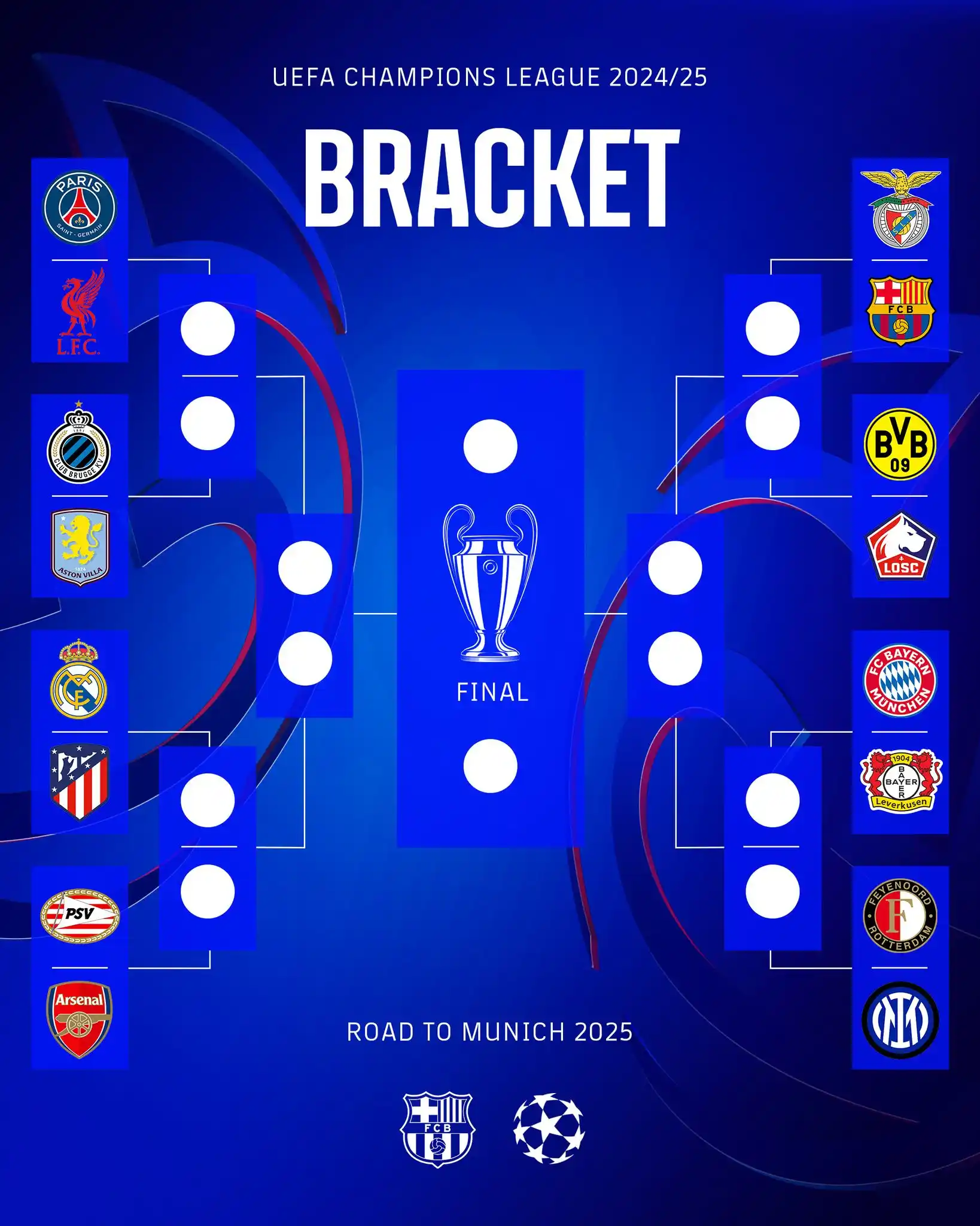 Image from FC Barcelona: ⚔️ Our road to <a class="text-blue-500 hover:underline cursor-pointer"...