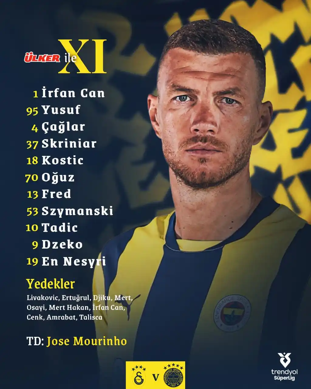 Image from Fenerbahçe: Galatasaray maçı ilk 11'imiz belli oldu. <a class="text-blue-500 hov...
