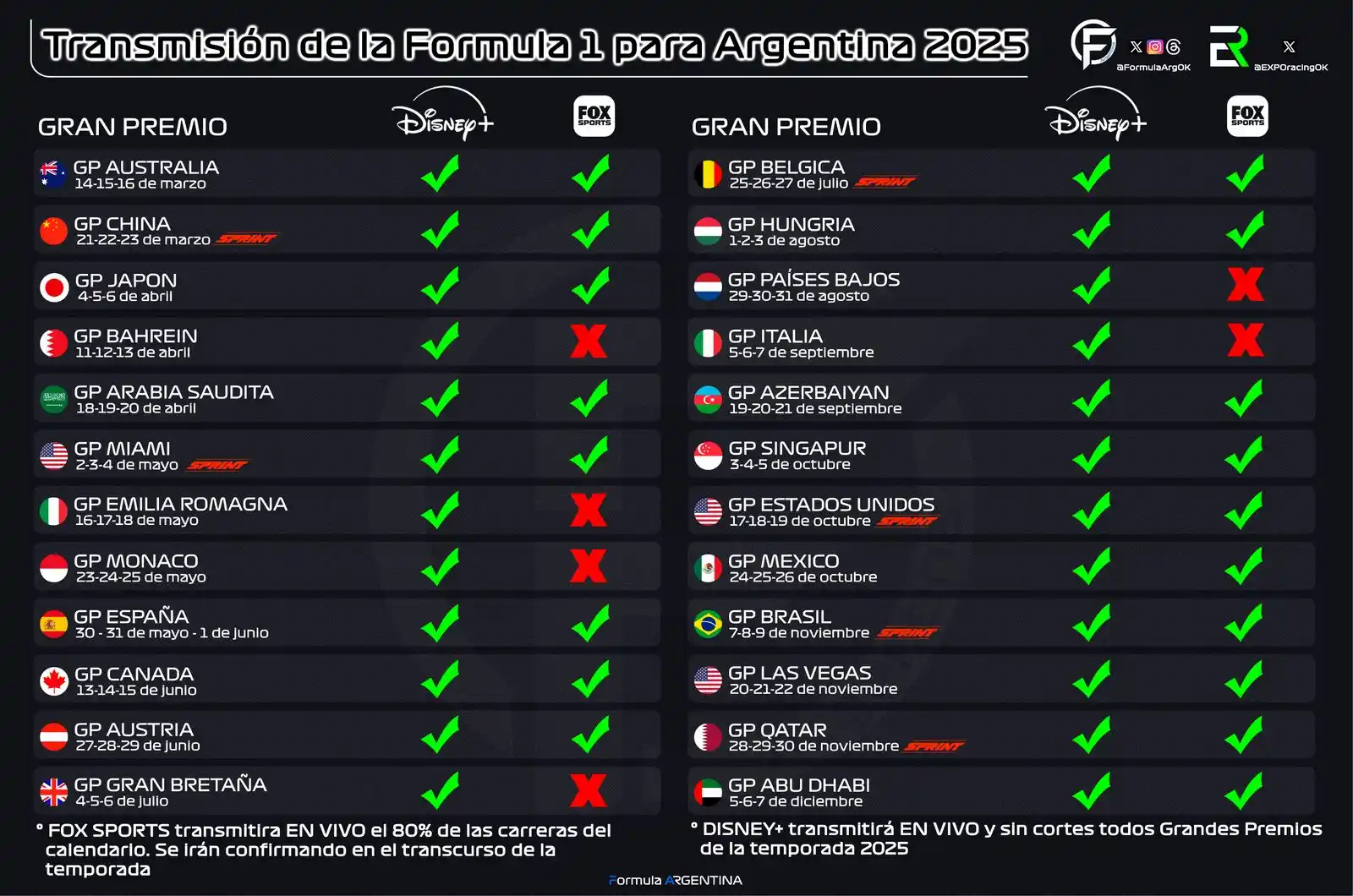 Image from FormulaArg: 🔴FÓRMULA 1 | TRANSMISIÓN 2025 🔵 DISNEY + Premium transmitirá todos ...