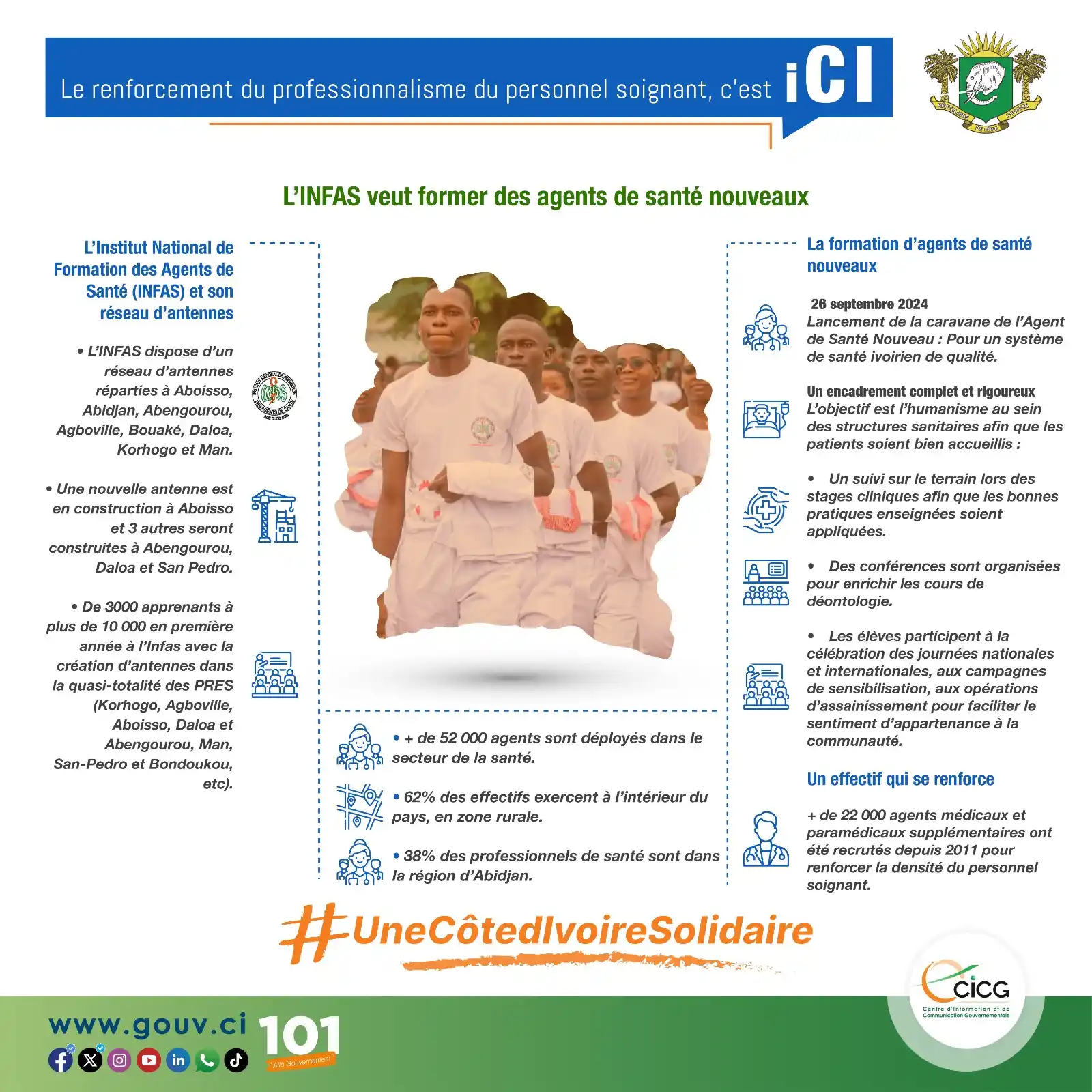 Image from Gouvernement de Côte d’Ivoire: *<a class="text-blue-500 hover:underline cursor-pointer" href="/hashta...