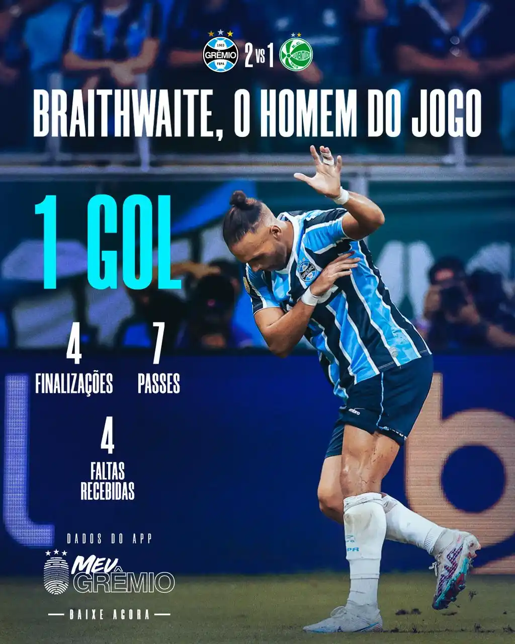 Image from Grêmio FBPA : O HOMEM DO JOGO 🇪🇪💪🏾Ele balançou a rede e mostrou toda a sua categ...