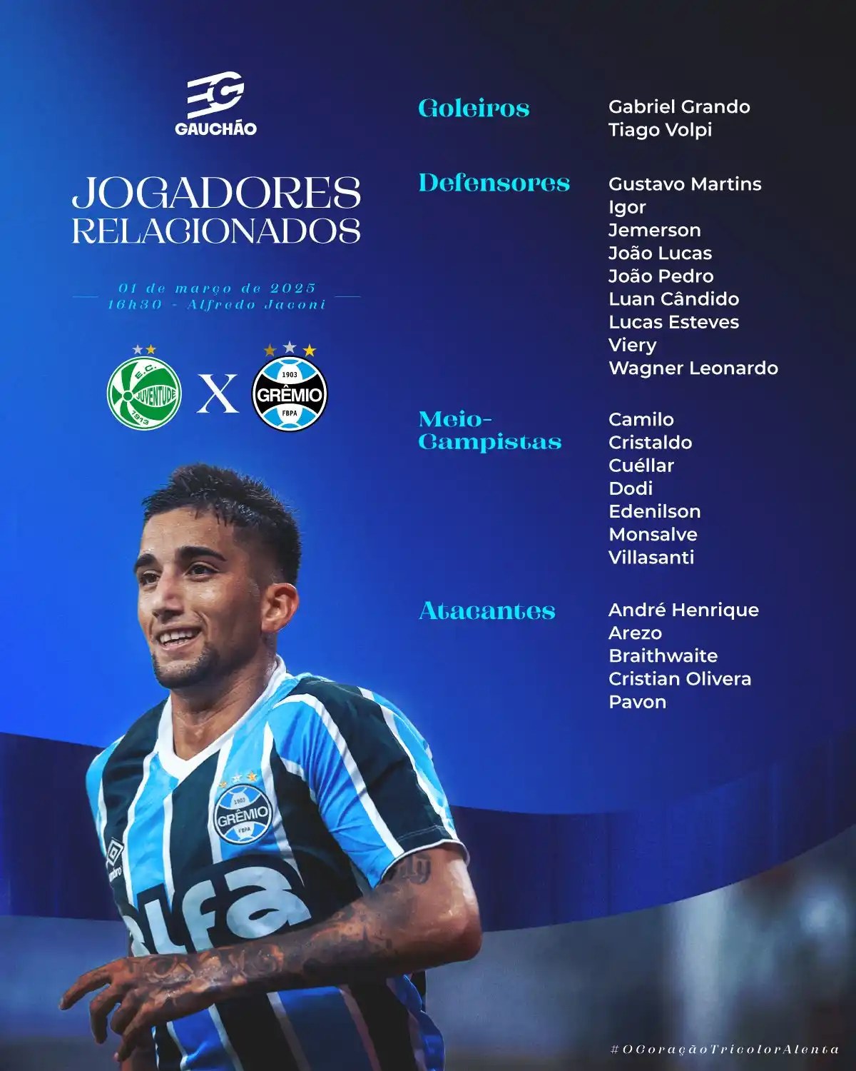 Image from Grêmio FBPA : RELACIONADOS 🇪🇪📋 Estão são os atletas que embarcam rumo a Caxias do...