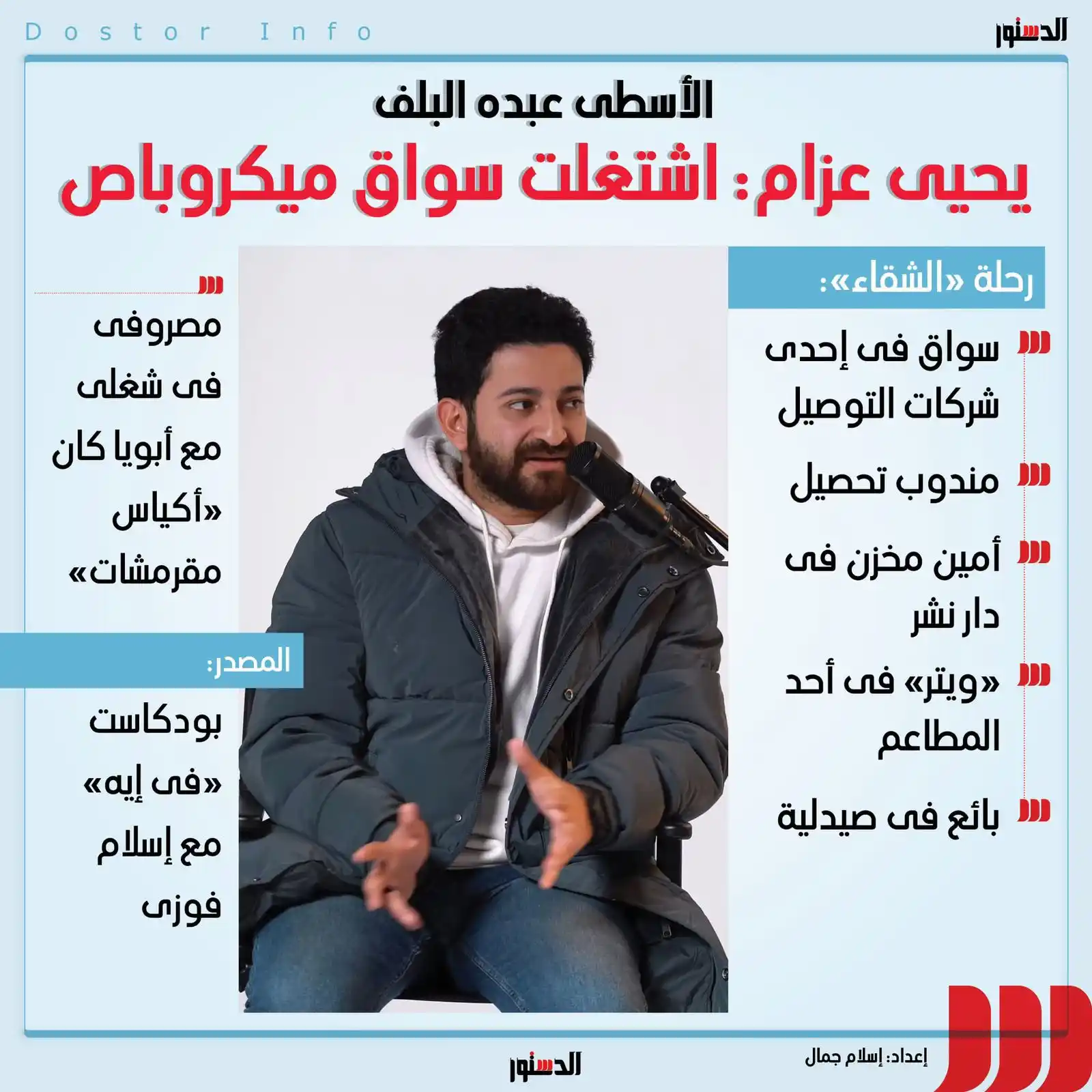 Image from جريدة الدستور - ElDostor News: بودكاست «في إيه» الأسطي عبده البلف يحيي عزام: اشتغلت سواق ميكروباص <a ...