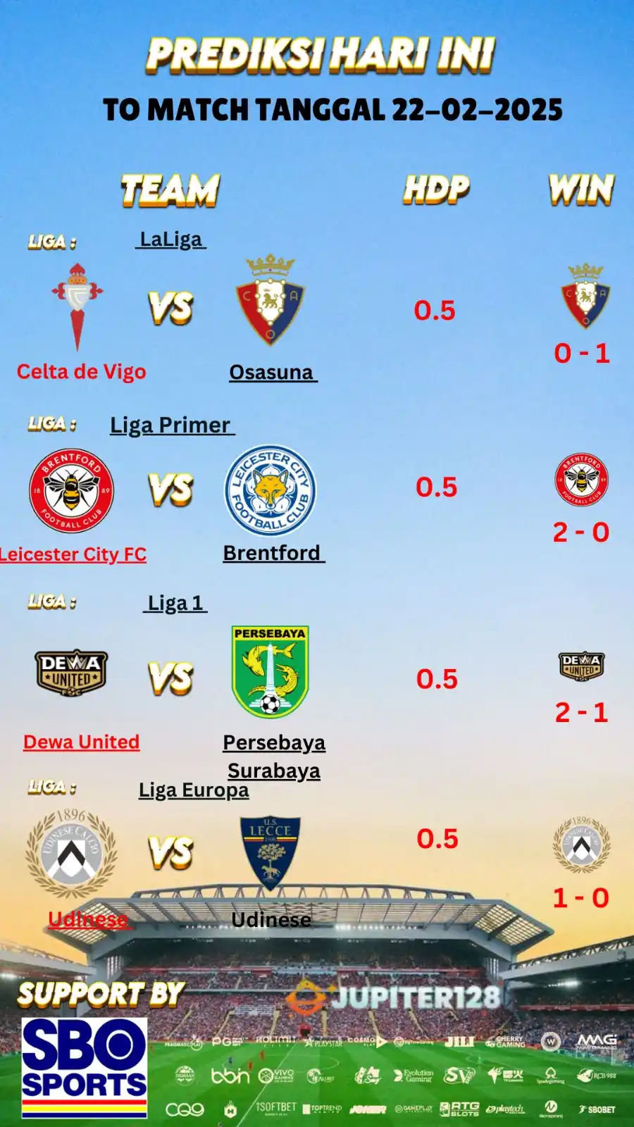 INFO PARLAY JUPITER128 ☑️ post