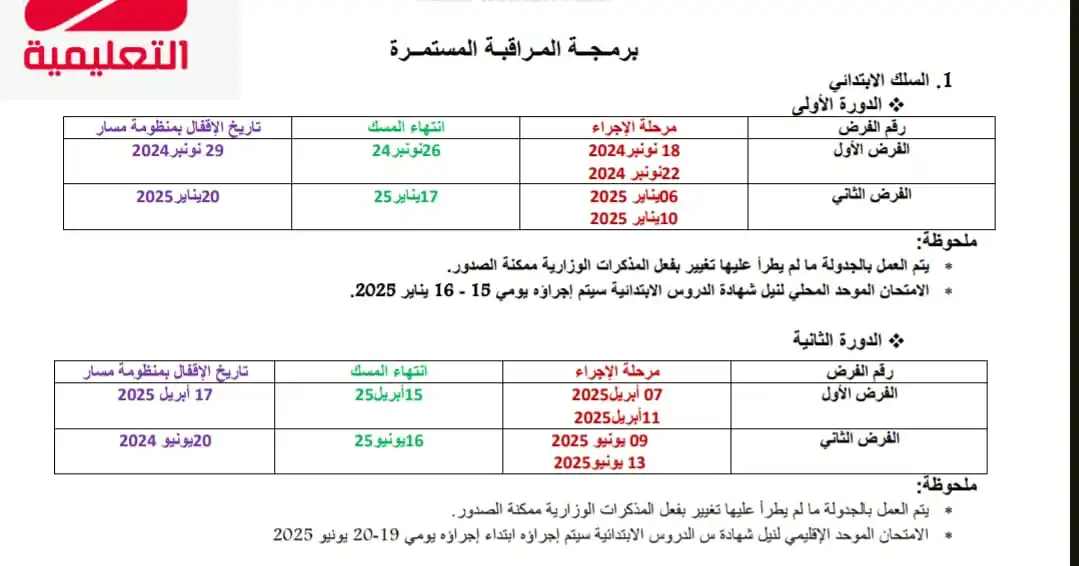 قناة  التعليمية post