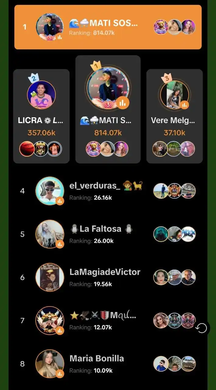 🌊🌊MATI SOSA - TIKTOK⛈️⛈️ post