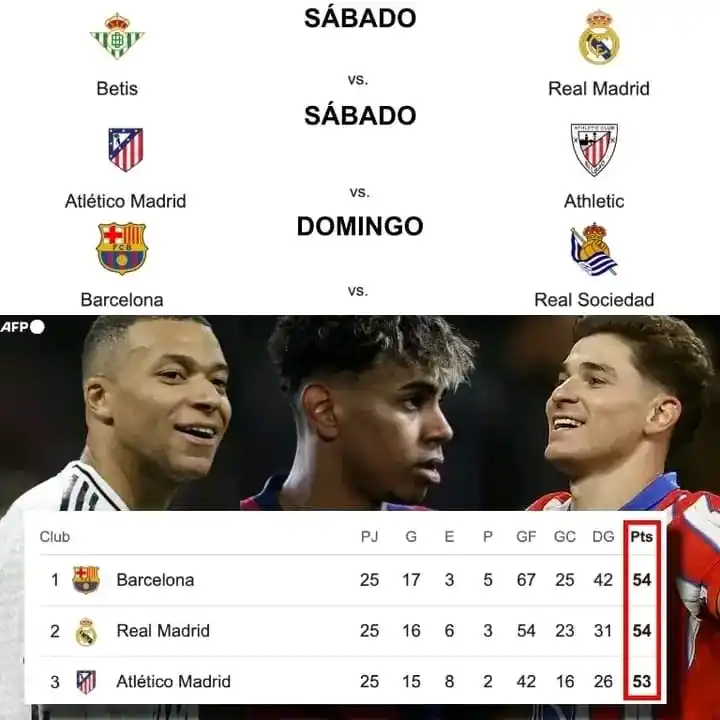 🔝MediaVolea ⚽ post