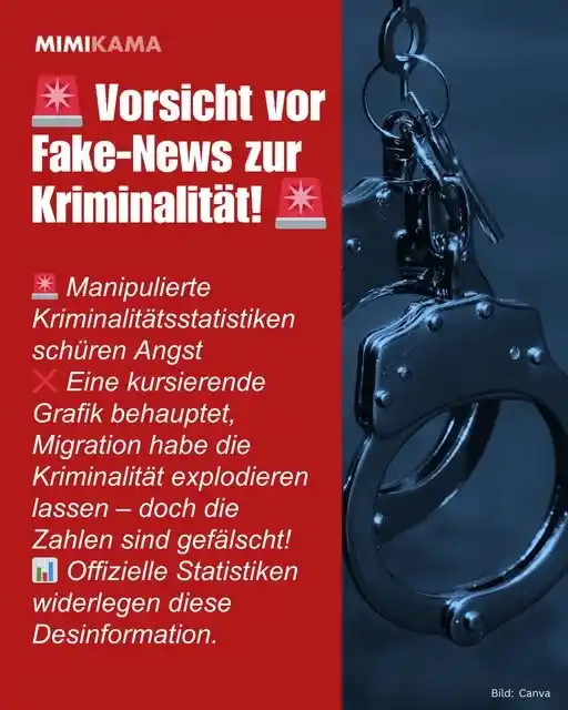 Image from Mimikama Faktenchecks: Die Behauptung: Seit 2015 sei die Kriminalität in Deutschland drastisc...
