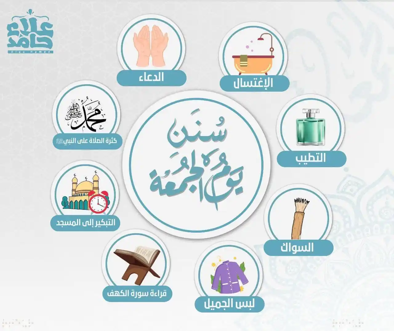 Image from مُبَادرات المهندس علاء حامد: عيدنا الإسبوعي🕊️💜 لا تنس نصيبك من سنن اليوم 💫 <a class="text-blue...