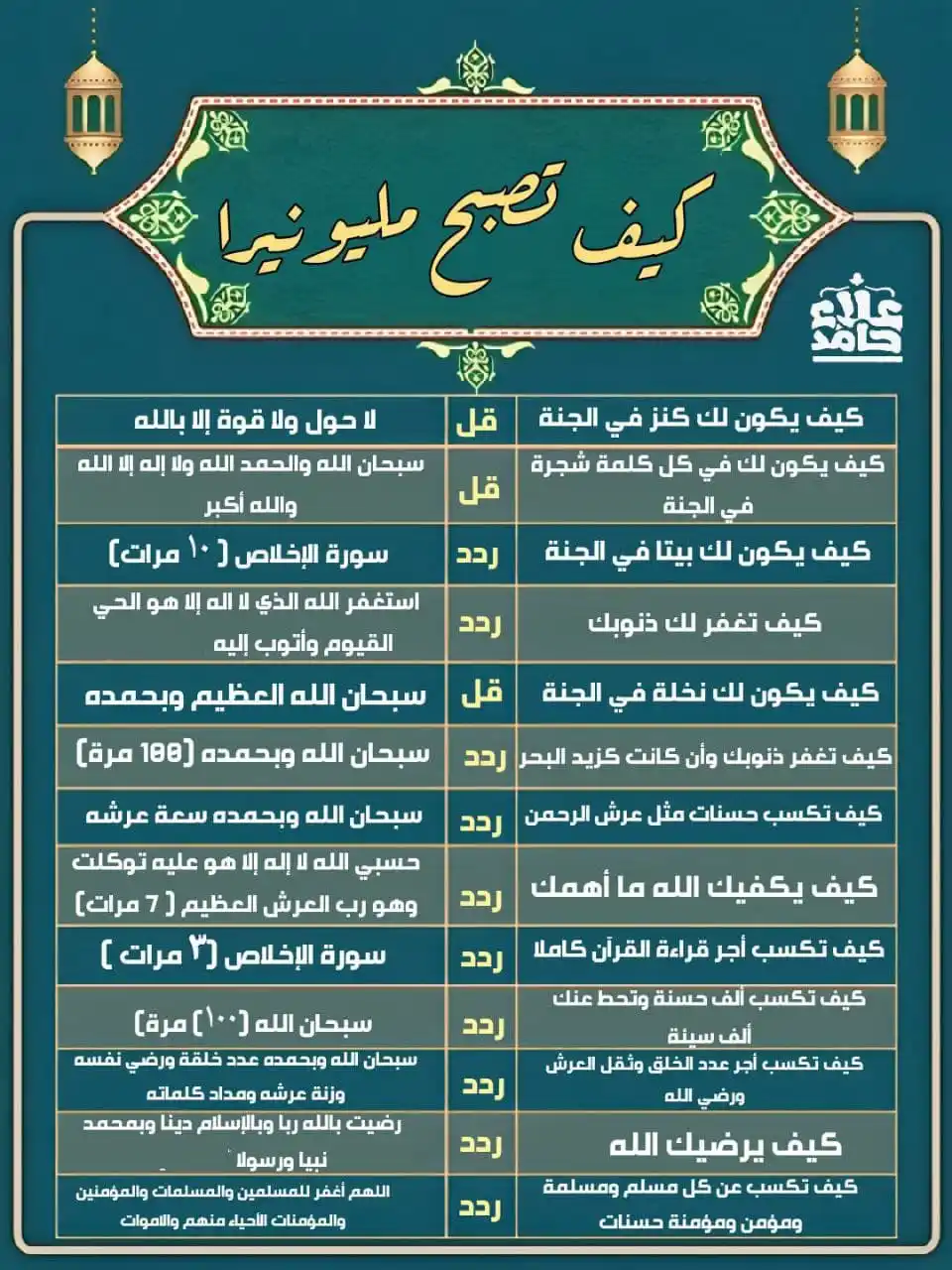 Image from مُبَادرات المهندس علاء حامد: كيف تصبح مليونيرًا 💖 انشر تؤجر.. ولا تنسونا ووالدينا من صالح دعائكم....