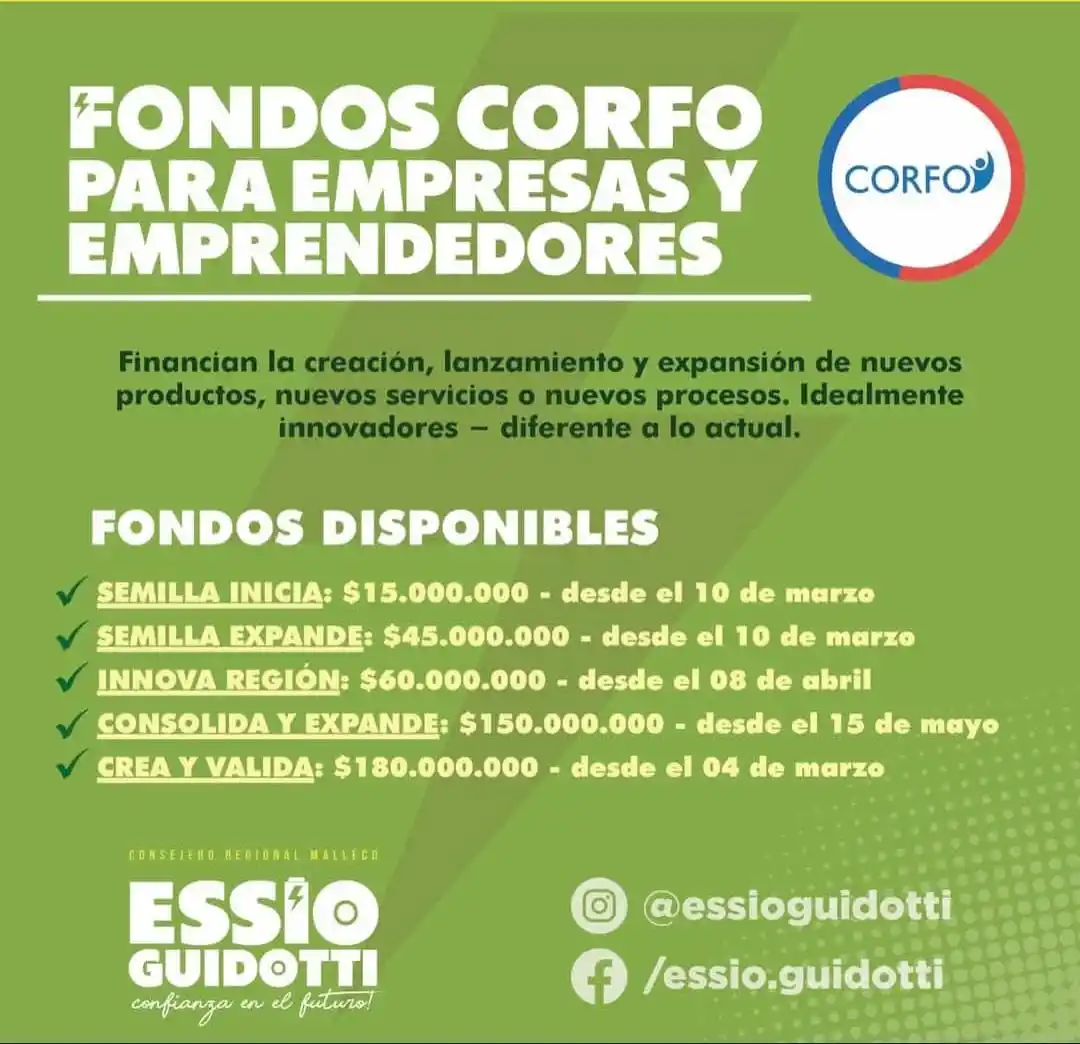 Image from NOTICIAS DE ANGOL 🗞️📻: ⚠️ *ATENCIÓN EMPRENDEDORES* ⚠️ Les dejo esta información de fondos co...