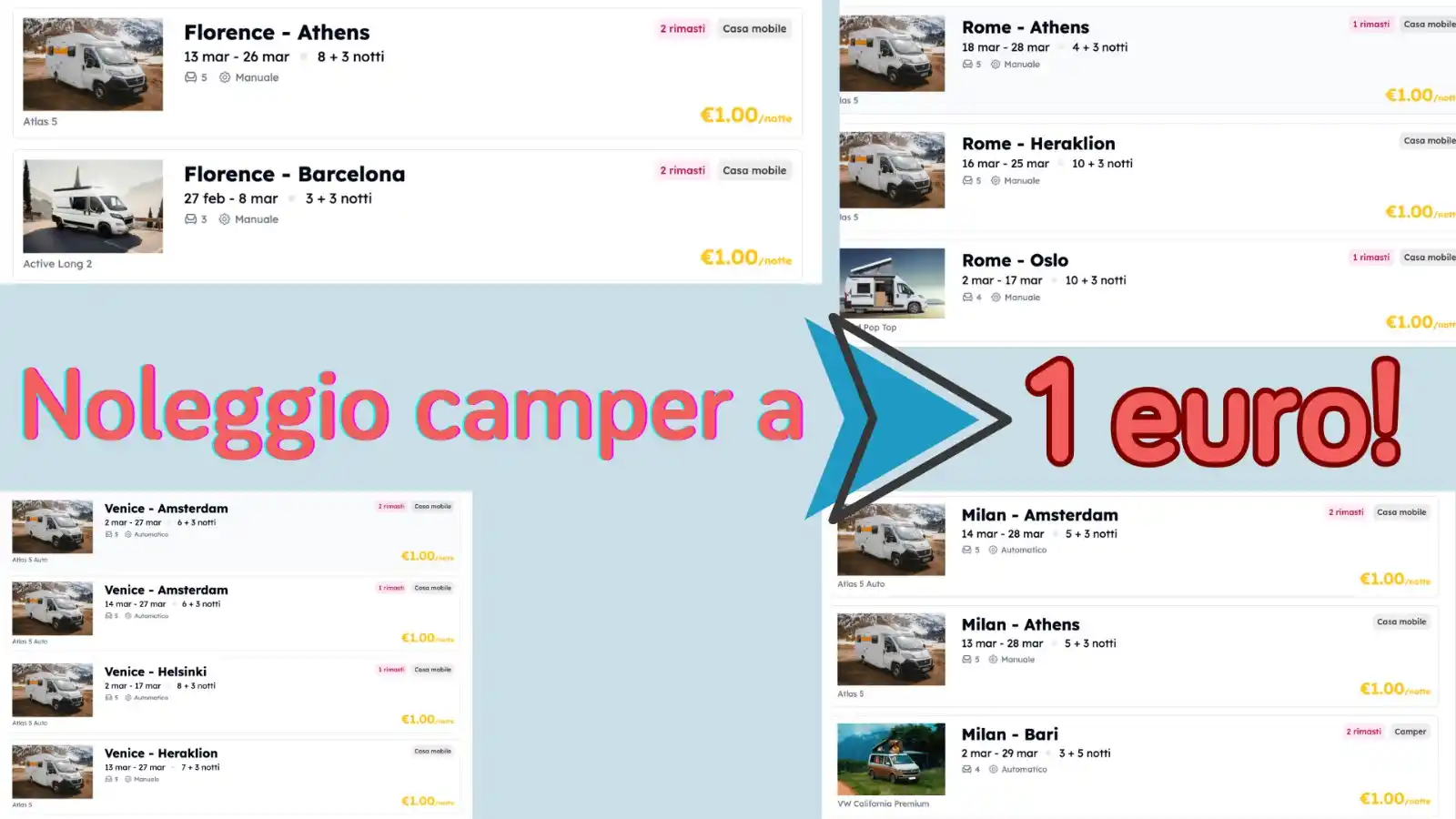 PiratinViaggio ✈️ Voli, hotel, vacanze e notizie di viaggio post