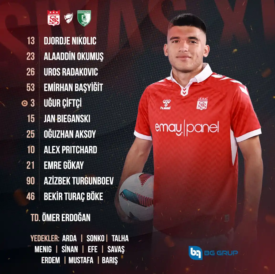 Image from Sivasspor: Net Global Sivasspor'umuz ile Sipay Bodrum FK arasında oynanacak maçta...