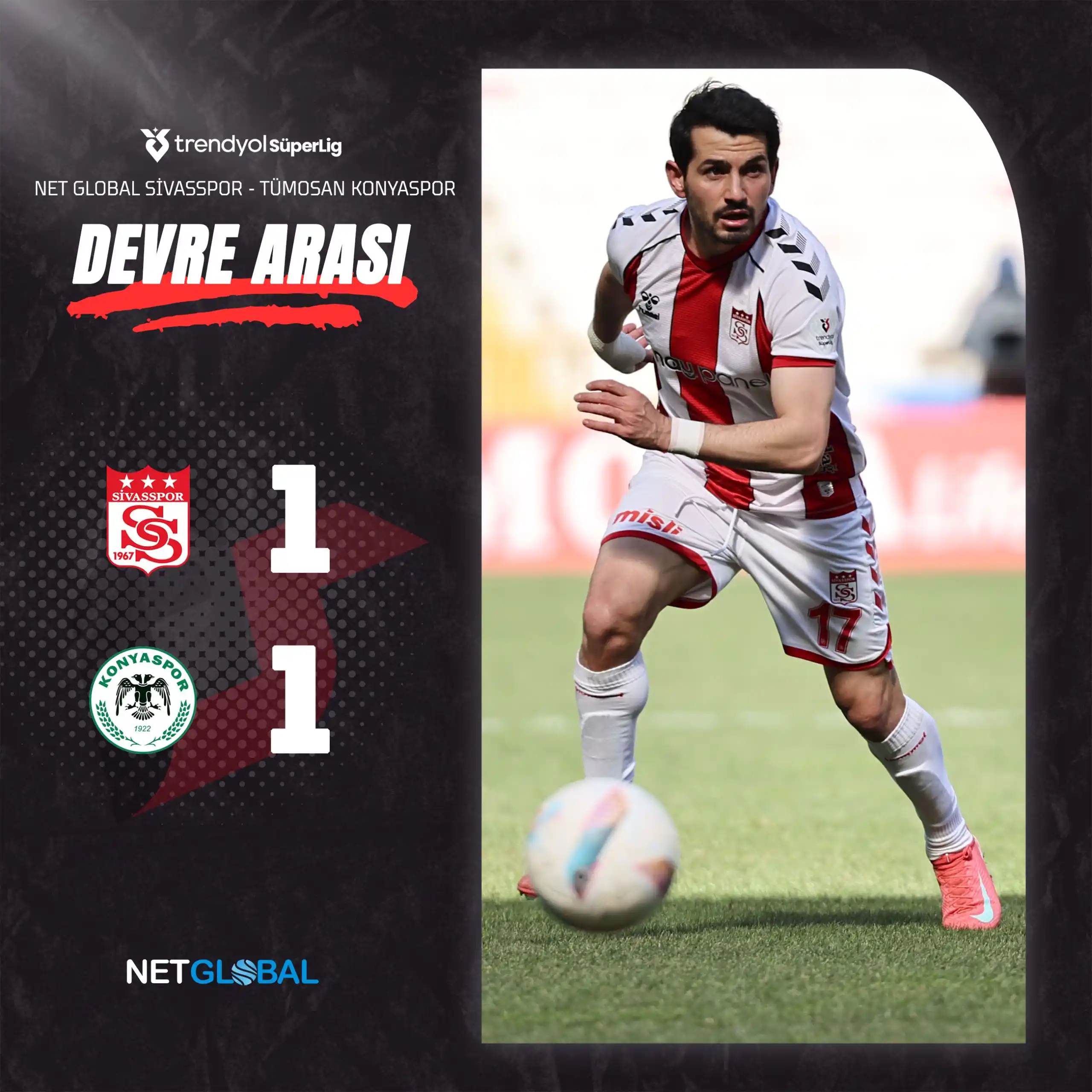 Image from Sivasspor: Sivas'ta ilk 45 dakika 1-1 sona erdi. 📲 <a class="text-blue-500 hove...