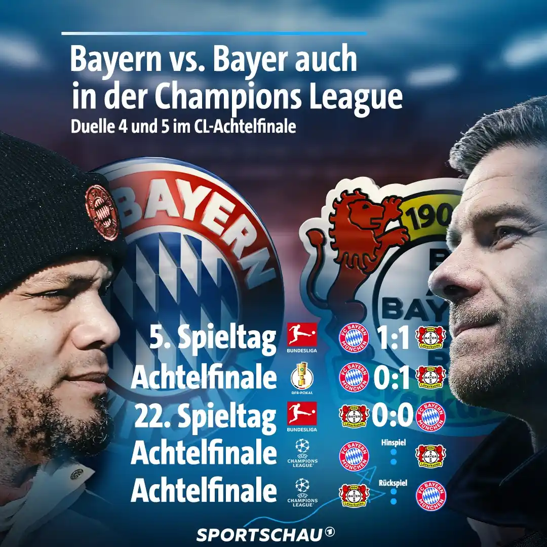 Image from Sportschau: 🏆 Die Chance auf den „Titel dahoam“ gibt’s nur, wenn Bayern München A...