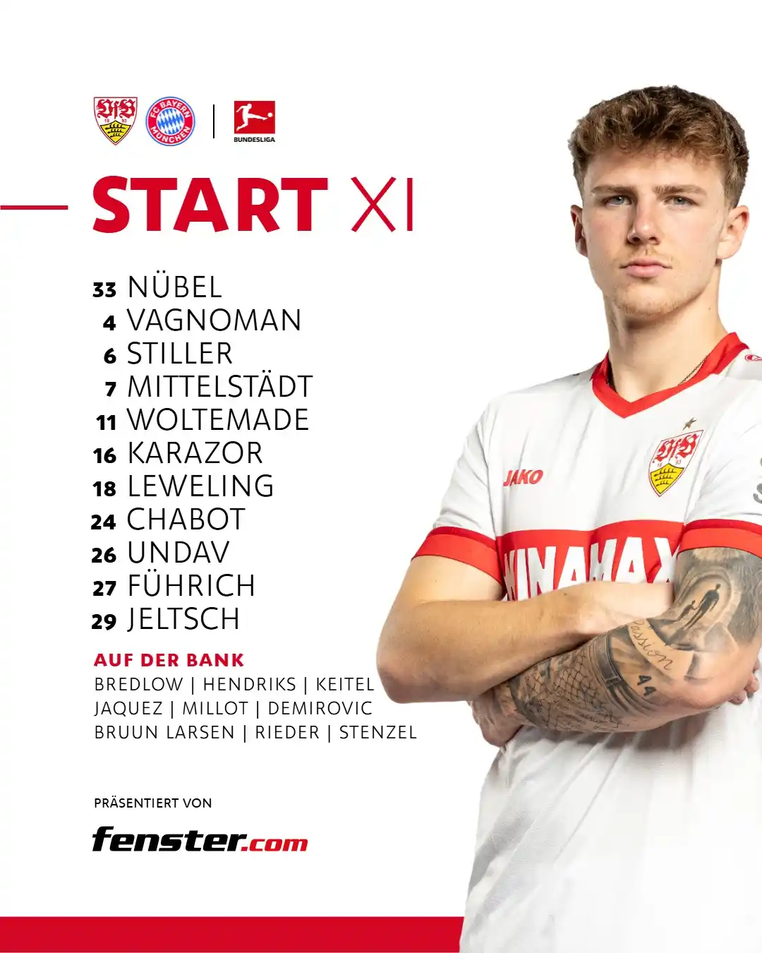 Image from StN | MeinVfB - VfB Stuttgart News: Die Aufstellung für den 24. Spieltag: 33 Nübel – 4 Vagnoman, 6 Stille...