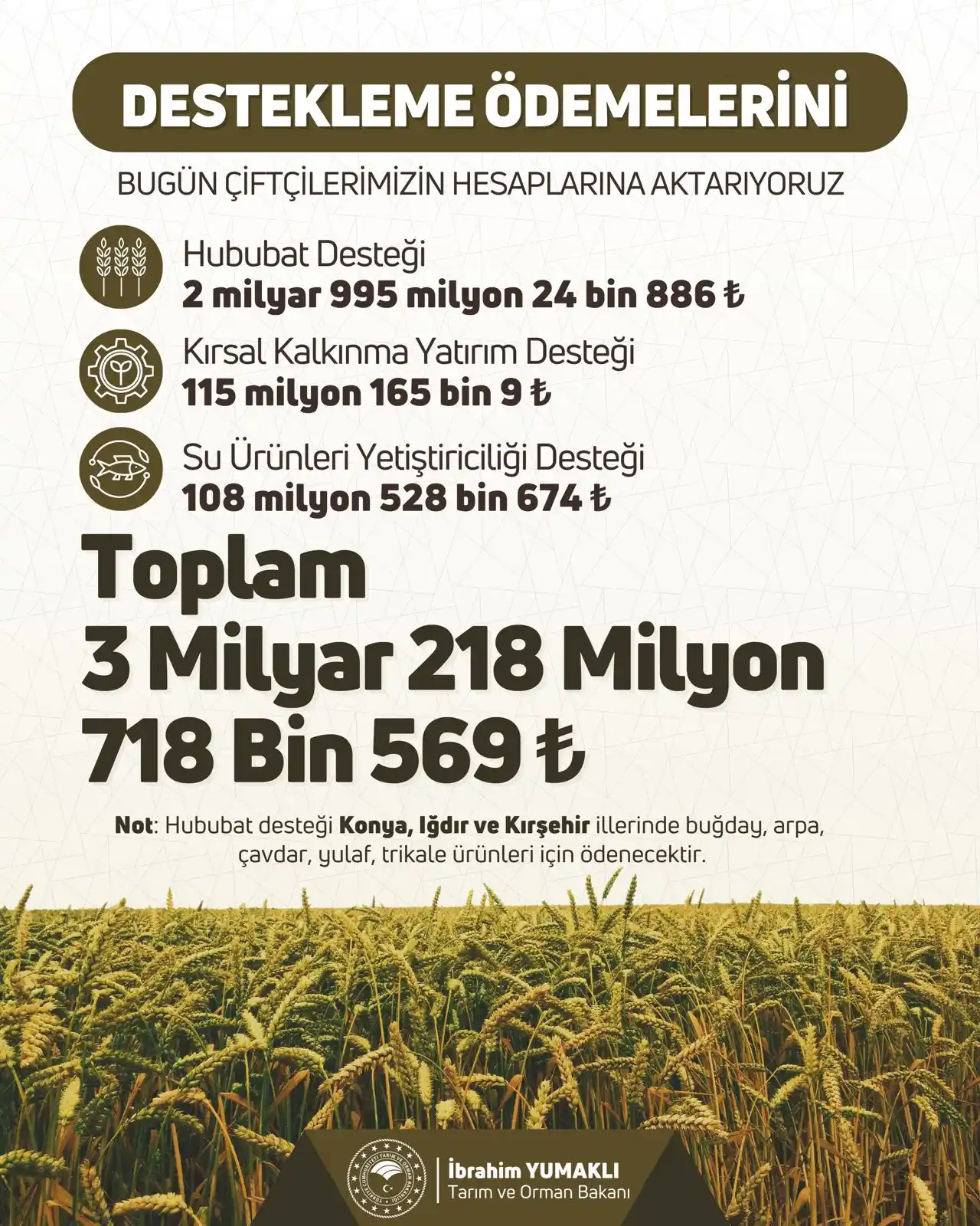 T.C. Tarım ve Orman Bakanlığı post