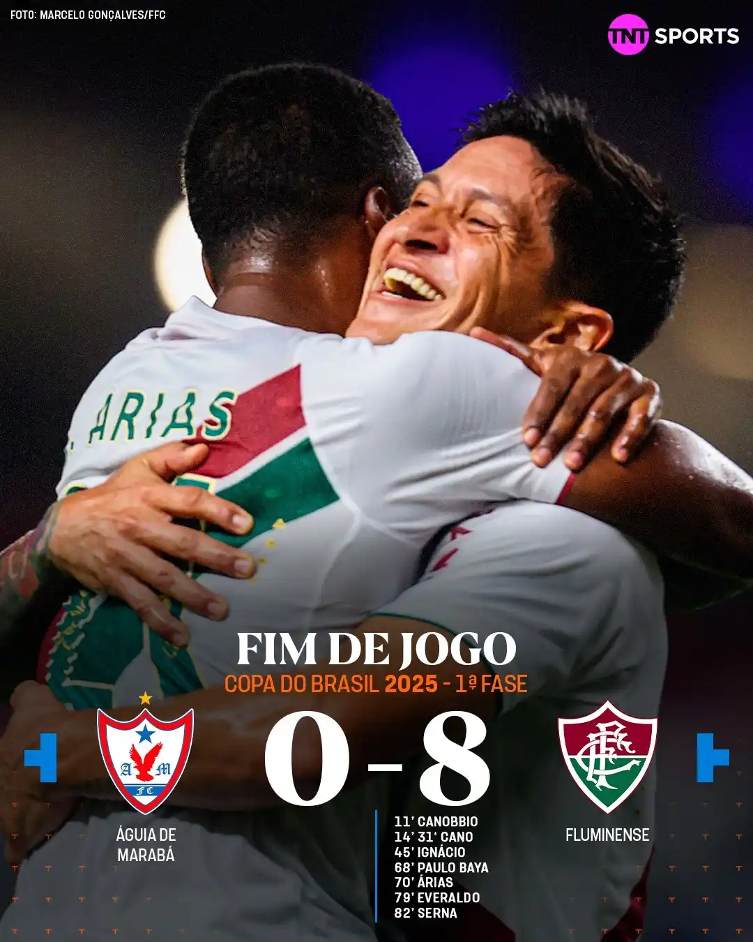 Image from TNT Sports Brasil: MEU DEUS DO CÉU, FLUMINENSE... ATROPELOU SEM PENA! 🔥😮💨 Que estrei...