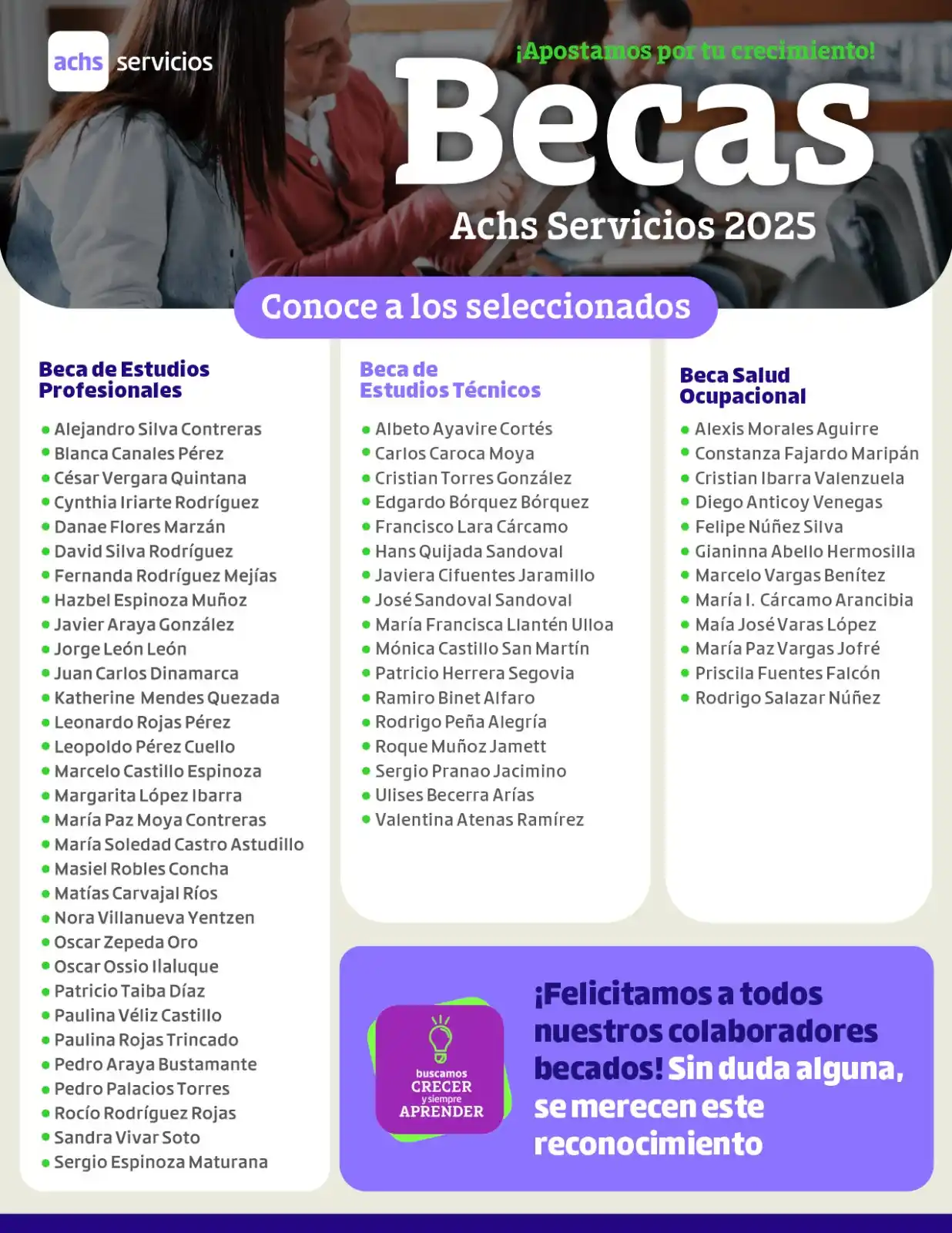 📣 Todo sobre Achs Servicios post