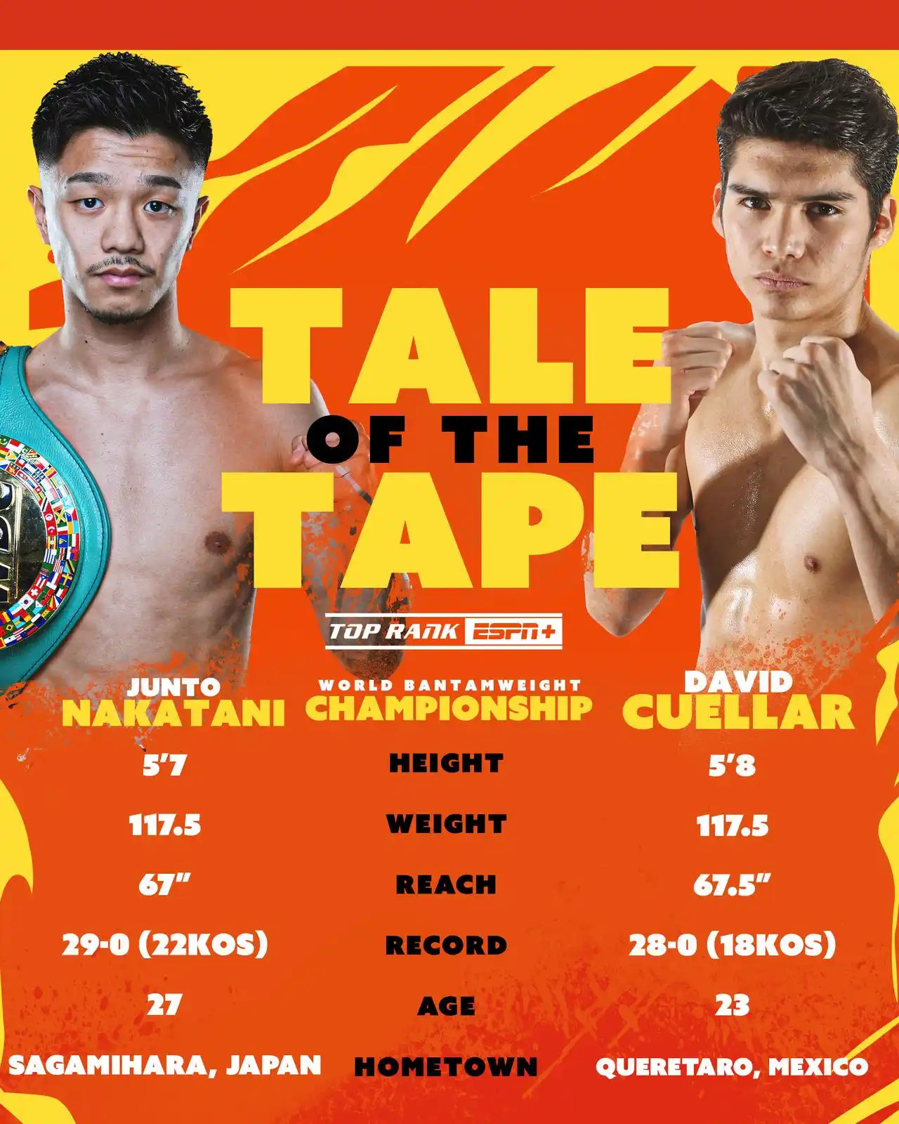 Image from Top Rank Boxing: Our Bantamweight championship clash is near 🏆 <a class="text-blue-50...