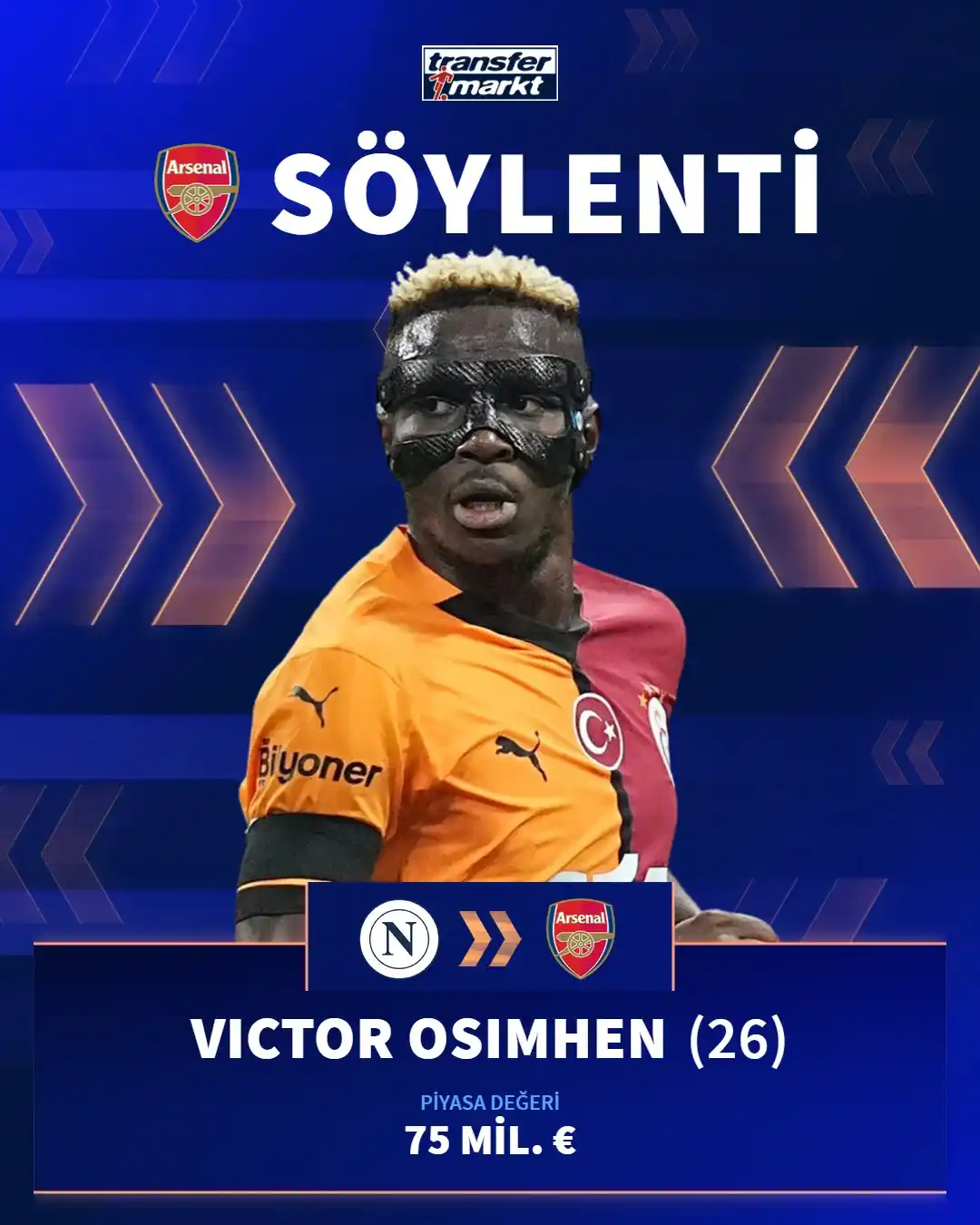 Image from Transfermarkt.com.tr: 🤯 Arsenal, Victor Osimhen için devreye girdi! 📎 Yağız Sabuncuoğlu ...